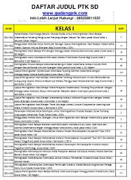 Check spelling or type a new query. Penelitian Tindakan Kelas Ptk Lengkap Jenjang Sd Mi Arsip Mkks Judul Ptk Untuk Sd