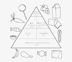 Now you and your kids can color it! Nutritious Food Pyramid Coloring Pages Transparent Png 600x739 Free Download On Nicepng
