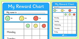 free editable reward chart reward chart education