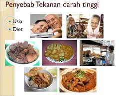 Tekanan darah dikatakan tinggi apabila melebihi pada kisaran angka 130/80 mmhg atau lebih. Hipertensi Ppt Download