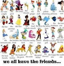 Cartoon Characters Names List Az Shnapsy You also get access to cute and adorable nickname abby with this name.