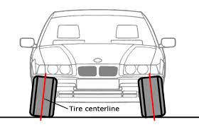 Check spelling or type a new query. Bmw E30 E36 Alignment 3 Series 1983 1999 Pelican Parts Diy Maitenance Article