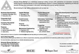 Check spelling or type a new query. Jobs Vacancy Amcorp Group Berhad Kerja Kosong 2021