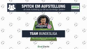 Die aufstellungen von matthias rudolph veröffentlicht am 15/06/2021 16:50 Spitch Bei Der Em 2021 Die Beste Aufstellung Aus Bundesliga Spielern