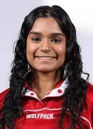 2023 Women's Gymnastics Roster