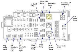 We use wiring diagrams in a number of our. 2006 Ford Fusion Fuse Diagrams Ricks Free Auto Repair Advice Ricks Free Auto Repair Advice Automotive Repair Tips And How To