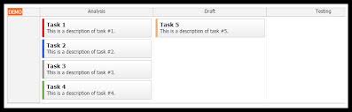 Angular 5 Kanban Quick Start Project Daypilot Code