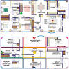 Look out for our subsequent articles on how to maximise feng shui. 1