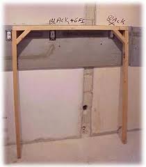 kitchen cabinet installation and