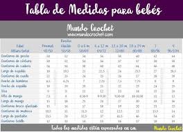 Tabla De Medidas Para Bebes Tejidos Crochet Ganchillo Tabla De Medidas Tabla De Tallas Mujer Croche