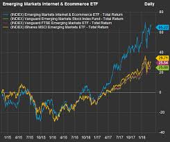 This Emerging Market Etf Continues To Blow Away The
