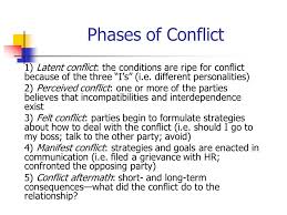 Types And Phases Of Conflict Definition Interaction Of Interdependent People Who Perceive Incompatible Goals Aims And Values And Who See The Other Ppt Download