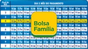 No início do ano, a caixa divulgou todas as datas de pagamento do bolsa família 2021. Calendario Bolsa Familia 2021 Confira O Cronograma Do Bolsa Familia E Como Vao Funcionar Os Depositos Em 2021 Imprensa Brasil