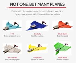 The dart is very streamlined, with a really long fuselage (body) and delta wing. Paper Airplane Png Images Free Transparent Paper Airplane Download Kindpng