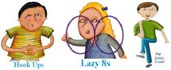 Pin On Activity And Rt Ideas