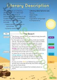 Literary Description Text Type Poster With Annotations Teaching Resource Bahasa Inggris Bahasa