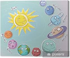 El sistema solar está compuesto por el sol y los 8 planetas que lo orbitan, incluyendo mercurio, venus, tierra, marte, júpiter, saturno, urano y neptuno. Cuadro En Lienzo Planetas De Dibujos Animados Sistema Solar Ilustracion Del Vector Pixers Vivimos Para Cambiar