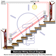 An alternative way to wire a two way light circuit which is convenient for wall lamps with a switch in or below the lamp. Staircase Wiring Circuit Diagram How To Control A Lamp From 2 Places