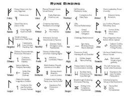 Made of solid sterling silver square stock. Witches Tools Runes In Modern Magick Sacred Hands Coven