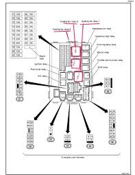 44 Inspirational Nissan 350z Fan Wiring Diagram Nissan 350z Fuse Box Nissan