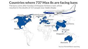 Boeing 737 Maxs World Gets Awfully Small After President