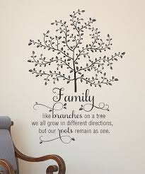 Family Like Branches Wall Quote Zulily Wall Quotes Tree Quotes Family Tree