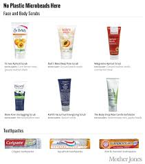 Your Toothpaste May Be Loaded With Tiny Plastic Beads That Never Go Away Face Scrub Diy Face Scrub Toothpaste
