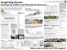 Pdf Imag In Ing Houses Drawings By Children And Picturebook Illustrators Poster Erin Reilly Sanders Academia Edu A picture dictionary and classroom poster esl worksheet for kids to study and learn parts of a house vocabulary.