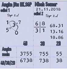 Prediksi Singapore 21 11 2018 Prediksi Togel Singapore Togel Togel Singapore Pengeluaran Sgp Data Sgp Syair Togel Asia Syair Togel Malam Ini Keluara Mainan Asia