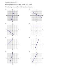 Horizontal and vertical lines worksheet a. Writing Equations Of Lines Given The Graph Worksheet