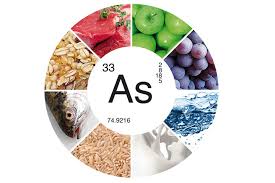 Vous Reprendrez Bien Un Peu D Arsenic La Presse