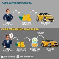 Check spelling or type a new query. Sharing Tips Beli Kereta Atira Takaful Hibah Tunai Facebook