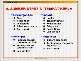We did not find results for: Kuliah 7 Stress Konflik