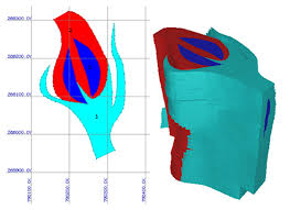 The nursing interventions classification (nic) is a standardized nursing language that has been translated into nine languages and used to explore and describe nursing practice in a variety of nursing practice specialties, patient groups, and healthcare settings (butcher et al., 2019; Lithogeochemistry And 3d Geological Modeling Of The Apatite Bearing Mesquita Sampaio Beforsite Jacupiranga Alkaline Complex Brazil