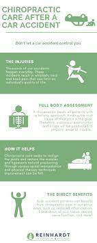 Once a diagnosis is made, treatment varies according to the type and severity of the injury sustained. How A Chiropractor Can Help After A Car Accident Reinhardt Chiropractic
