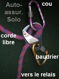 Solo Alpinism Climbing Alone Soloist Act Corpet