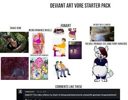 Deviant Art Vore - starter pack | /r/starterpacks | Starter Packs | Know  Your Meme