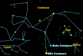 Na bandeira do brasil, as constelações se fazem presentes. 6440 Astronomia A Constelacao Cruzeiro Do Sul Mega Arquivo