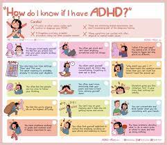 How attention deficit hyperactivity disorder (adhd) is treated. Adhd Alien Fronta11y