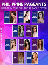 Kirsten danielle delavin, who's better known as kisses delavin, has topped the video introduction challenge, the organization announced on saturday. Missuniversephilippines Twitter Search