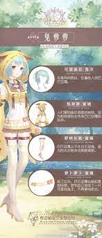 ghim của ablallo tren ngoi sao thời trang ngoi sao tinh yeu