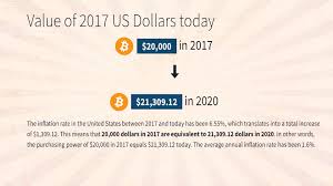 It's entirely plausible that we could regain the heady $20,000 level within the next few weeks or months. No 2020 Bitcoin All Time High Until 21 300 Bitcoin Takeover
