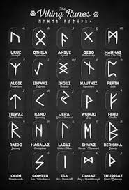 500 Calligraphy Fonts And Scripts Ideas In 2020 Calligraphy Fonts Lettering Lettering Fonts