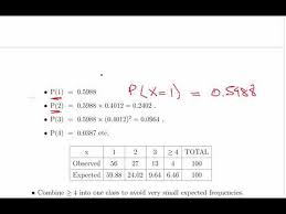 Geometric Distribution With Chi Square Test For Goodness Of Fit Youtube