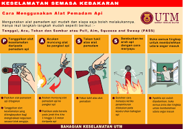 Alat tersebut dapat digunakan pengguna sesuai potensi kebakaran yang terjadi di suatu lingkungan atau bangunan. Cara Menggunakan Alat Pemadam Api Bahagian Keselamatan Divi