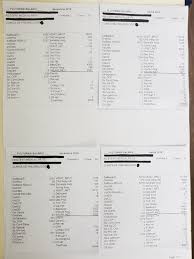 Pagini din categoria „specialități medicale. Scandalul PlafonÄƒrii Sporurilor Beneficii De 120 In Sistemul Sanitar Intalnire Sorina Pintea Eugen Teodorovici Pe Marginea Acestui Subiect Fluturasii De Salariu