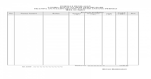 Berikut ini soal penilaian harian shalat berjamaah. Format Penilaian Lomba Doc Document
