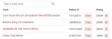 The first and foremost thing to do to play roblox music ids is to enable the radio feature. Roblox Music Codes Complete List Of Over 600 000 For July 2021 Super Easy