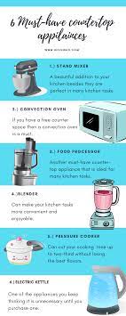 6 Counter Top Appliances Every Kitchen Should Have Reviewho Top Appliances Countertop Appliances Top Kitchen Appliances