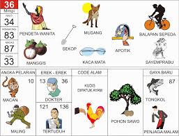 Syairtogel Buku Mimpi 36 Buku Buku Gambar Tafsir Mimpi